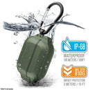 Catalyst Total Protection Airpods Pro case