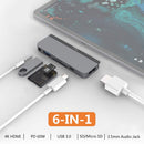 HyperDrive HD319B / USB-C 6-in-1 擴展器 for iPad Pro (2色)