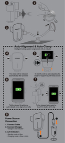 Capdase - AA Power 快速無線充電自動夾和自動對齊車載鵝頸臂 300 毫米 (HR00-AAG01-300)