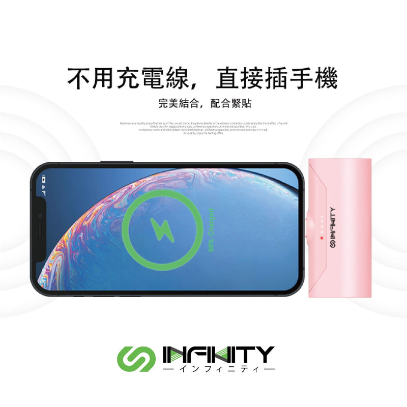 Infinity P60 20W 6000mAh iPhone 專用充電器