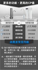 Future Lab. AbsolutePure A1 直飲濾水器