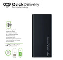EGO Q4 10000mAh 22.5W 行動電源