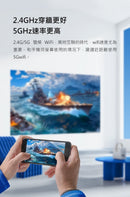 Wanbo 萬播 T6 Max 1080P 全高清投影機