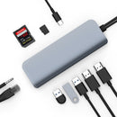 HyperDrive HD392 / VIPER 10-in-2 USB-C 轉換器