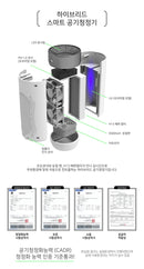 Airtum 多功能空氣淨化器
