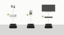 Belkin SOUNDFORM™ CONNECT  AirPlay 2 音訊分插 AUZ002myBK