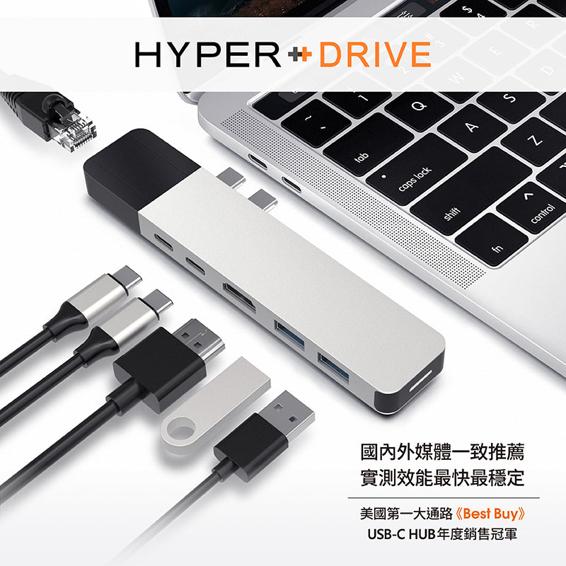 HyperDrive GN28N / NET 6-in-2 USB-C 轉換器 for MacBook Pro
