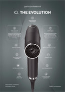 Gama IQ 2 Perfetto 專業級風筒