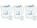 Brita - Style 2.4L LED 智型濾水壺