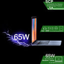 Capdase RANGER 3U65S - GaN QC / PD壁式充電器｜ AD00-R701-BS