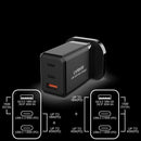 Capdase RANGER 3U65S - GaN QC / PD壁式充電器｜ AD00-R701-BS