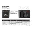 Verbatim 旅行充電器 3 Port 65W PD 3.0 & QC 3.0 GaN - 66851