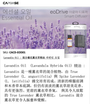 Capdase eoDrive 汽車香薰 車載智能超聲波香薰機 (套裝)