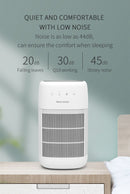 Machino Q10 2合1 HEPA H13 PM2.5 智能空氣淨化抽濕機